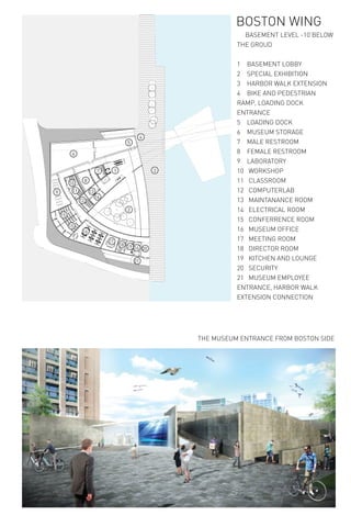 BASEMENT LEVEL -10’BELOW
THE GROUD
1 BASEMENT LOBBY
2 SPECIAL EXHIBITION
3 HARBOR WALK EXTENSION
4 BIKE AND PEDESTRIAN
RAMP, LOADING DOCK
ENTRANCE
5 LOADING DOCK
6 MUSEUM STORAGE
7 MALE RESTROOM
8 FEMALE RESTROOM
9 LABORATORY
10 WORKSHOP
11 CLASSROOM
12 COMPUTERLAB
13 MAINTANANCE ROOM
14 ELECTRICAL ROOM
15 CONFERRENCE ROOM
16 MUSEUM OFFICE
17 MEETING ROOM
18 DIRECTOR ROOM
19 KITCHEN AND LOUNGE
20 SECURITY
21 MUSEUM EMPLOYEE
ENTRANCE, HARBOR WALK
EXTENSION CONNECTION
BOSTON WING
THE MUSEUM ENTRANCE FROM BOSTON SIDE
1
2
3
4
5
6
8
9
12
13
14
15
15
16
16
17
18 19 20
21
11
10
7
 