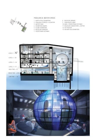 MEAN TIDE - LEVEL 1
HIGH TIDE + 10’
LEVEL 2 + 12’
LEVEL 3 + 24’
LEVEL 4 +36’
LEVEL 5 + 48’
LOW TIDE - 1’-8”
1
12
3
4
5
7
8
91011
11
12
13
6
PAVILION B: WATER CRISIS
1 NORTH POLE EXHIBITION
2 PAVILION A EGRESS + ELEVATOR
3 WATER TANK
4 EXHIBITION RAMPS
5 GLOBE EXHIBITION
6 MUSEUM CORRIDOR
7 PEDESTRIAN PATHWAY
8 MUSEUM LIBRARY
9 PAVILION B LOBBY
10 BIKE + PEDESTRIAN PATHWAY
11 MUSEUM’S BOOKSTORE + COFFEE
12 3D THEATER
13 ANTARCTICA EXHIBITION
 