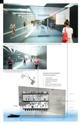 1
1 2 3
3
4
5
6
MEAN TIDE - LEVEL 1
HIGH TIDE + 10’
LEVEL 2 + 12’
LEVEL 3 + 24’
LEVEL 4 +36’
LOW TIDE - 1’-8”
CONNECTION BETWEEN
PAVILION B AND C
1 RESTAURANT
2 PEDESTRIAN PATHWAY
3 EXHIBITION CORRIDOR
4 ROOFTOP
5 BIKE + PEDESTRIAN PATHWAY
6 PAVILION B - WATER AND ART
CONNECTION 3 BETWEEN PAVILION B AND C : VIEW FROM THE RESTAURANT TOWARD BOSTON INNER HARBOR
CONNECTION 3 BETWEEN PAVILION B AND C : VIEW IN FRONT
OF THE MUSEUM’S BOOKSTORE CAFE’
22
 