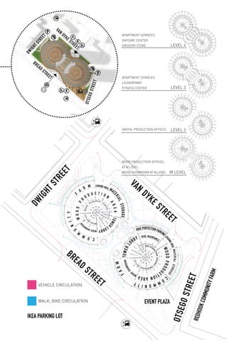 BREAD STREET
VAN DYKE STREET
OTSEGOSTREET
DWIGHTSTREET
p
p
COM
M
U
NITY
F
A
R M LOADING AREA MAT
ERIALSTORAGE
TOWER
LOBBYWOODSHOWRO
OM
WOODPR
O D U C T I O N
AREA
WOOD
R E S E A R C H
C E
NTER
WOOD
O
FFICE
C
OMMUNITY
FARM
BIKE PROTECTION PARKINGL
OADINGAREAMATERIALSTORAGE
TOWERLO
BBY BIKE MAINTANCE
WOODPRODU
CTIONAREAWOOD
SHOWROOM
WOODRESEARCH
CENTERWOOD
O
FFICE
BIKE STORA
GE
DWIGHTSTREET
OTSEGOSTREET
BREAD STREET
VAN DYKE STREET
M LEVEL
LEVEL 2
LEVEL 3
LEVEL 4
WOOD PRODUCTION OFFICES
AT M LEVEL
WOOD SHOWROOM AT M LEVEL
DIGITAL PRODUCTION OFFICES
APARTMENT SERVICES:
LAUNDRYMAT
FITNESS CENTER
APARTMENT SERVICES:
DAYCARE CENTER
GROCERY STORE
IKEA PARKING LOT
WALK, BIKE CIRCULATION
VEHICLE CIRCULATION
EVENT PLAZA
REDHOOKCOMMUNITYFARM
 