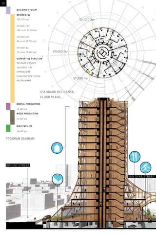 44
33
22
242424
2020
191919
141414
131313
121212
111111
101010
99
88
7777
66
55
BIKE FACILITY
14,050 sqf.
DIGITAL PRODUCTION
14,340 sqf.
BUILDING SYSTEM
RESIDENTAL
109,725 sqf.
STUDIO 1 br
100 units 32,500sqf
STUDIO 2 br
35 units 22,750 sqf.
STUDIO 3br
15 units 15,000 sqf.
SUPPORTIVE FUNCTION
DAYCARE CENTER
LAUNDRY MAT
GYMNASIUM
CONVENIENCE STORE
RESTAURANT
WOOD PRODUCTION
44,640 sqf.
PROGRAM DIAGRAM
STANDARD RESIDENTAL
FLOOR PLANS
DWIGHT STREET
VAN DYKE STREET
STUDIO 3br
STUDIO 2br
STUDIO 1br
30
 