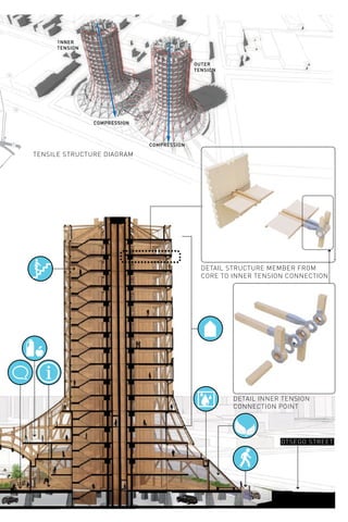 TENSILE STRUCTURE DIAGRAM
COMPRESSION
COMPRESSION
1NNER
TENSION
OUTER
TENSION
DETAIL STRUCTURE MEMBER FROM
CORE TO INNER TENSION CONNECTION
DETAIL INNER TENSION
CONNECTION POINT
2222
2121
2323
OTSEGO STREET
 