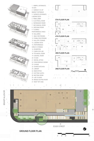 11
1
1
3
10
1112
13
14
15
16
16
10
17
18
19 20
20
21
23
23
2425
2626
27
28
29
29
30
31
31
22
2
2
3
4
4
56
7
1112
56
7
9
9
9
8
9
17
18 1112
56
7
18 1112
56
7
1
1 RAMPS, ENTRANCES
TO SITE
2 HARVEST CO-OP
MARKET ENTRANCE
3 SERVICES ENTRANCE,
LOADING DOCK
4 MAIN LOBBY
5 ELECTRICAL ROOM
6 MATAINANCE ROOM
7 MECHANICAL ROOM
8 DRESSING ROOM
9 FLEXIBLE
PERFORMANCE SPACE
10 GALLARIES
11 MALE RESTROOMS
12 FEMALE RESTROOMS
13 GALLERY STORAGE
14 LOADING DOCK
15 PERFORMANCE
SPACE’S STORAGE
16 EXHIBITION
17 COMPUTER LAB
18 TECHNICAL ROOM
19 CONTROL ROOM
20 STUDIO
21 RENTAL OFFICE
22 CONFERRENCE ROOMS
23 LOUNGE
24 SHARED KITCHEN
25 LIBRARY
26 MAIN OFFICE
27 EDITTING SUITES
28 MEETING ROOM
29 LIVE STUDIOS
30 BROAD CASTING ROOM
31 ROOF TOP-HVAC
ESSEX STREET
BISHOPALLENDR.
GROUND FLOOR PLAN
2ND FLOOR PLAN
3RD FLOOR PLAN
4TH FLOOR PLAN
5TH FLOOR PLAN
 