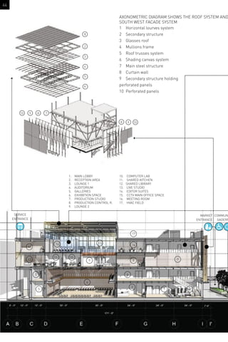 1
2
3
4
5
6
79
9
8
8
10
10
1 Horizontal lourves system
2 Secondary structure
3 Glasses roof
4 Mullions frame
5 Roof trusses system
6 Shading canvas system
7 Main steel structure
8 Curtain wall
9 Secondary structure holding
perforated panels
10 Perforated panels
AXONOMETRIC DIAGRAM SHOWS THE ROOF SYSTEM AND
SOUTH WEST FACADE SYSTEM
5
5
1
9
13
14
1516
17
12
11 10
8 7
6
4
2
3
1. MAIN LOBBY
2. RECEPTION AREA
3. LOUNGE 1
4. AUDITORIUM
5. GALLERIES
6. EXHIBITION SPACE
7. PRODUCTION STUDIO
8. PRODUCTION CONTROL R.
9. LOUNGE 2
10. COMPUTER LAB
11. SHARED KITCHEN
12. SHARED LIBRARY
13. LIVE STUDIO
14. EDITOR SUITES
15. CCTV MAIN OFFICE SPACE
16. MEETING ROOM
17. HVAC FIELD
MARKET
ENTRANCE
COMMUN
GADERN
SERVICE
ENTRANCE
44
 