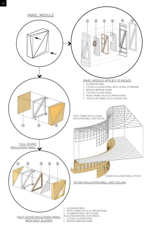 56
1 2
PANEL MODULE
PANEL MODULE APPLIES TO FACADE
SOUND INSULATION WALL AND CEILING
FULL SOUND
INSULATION PANEL
HALF SOUND INSULATION PANEL
WITH HALF GLAZING
STEEL FRAME HOLDS SOUND
INSULATION WALL AND CEILING
SOUND INSULATION PANEL SYSTEM
3 4 5 6
1. ALUMINUM PANEL
2. 0.25 INCH GLAZING PANEL WITH LIFTING UP WINDOW
3. WOODEN WINDOW FRAME
4. 0.25 INCH GLAZING PANEL
5. METAL FRAME HOLDS ALUMINUM PANEL
6. STRUCTURE FRAME HOLD A FACADE UNIT
1. ALUMINUM PANEL
2. METAL FRAME HOLDS ALUMINUM PANEL
3. ALUMINUM PANEL WITH SOUND
INSULATION MATERIAL IN BETWEEN
4. 0.25 INCH GLAZING PANEL
5. WOODEN WINDOW FRAME
1 2 3
1 2 345
 