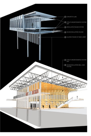 1
2
3
4
5
CONCRETE SLAB
1
2
STRUCTURE/INTEGRATED SYSTEM
GAP
STRUCTURE/INTEGRATED SYSTEM
GAP
MODULATED FACADE SYSTEM
SOUND INSULATION CEILING
SOUND INSULATION WALL AND
CEILING
GLAZING FACADE AT MAIN LOBBY
 