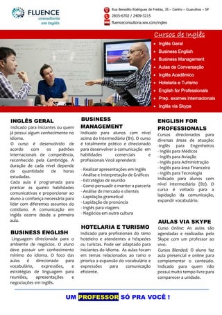 Cursos de Inglês
 Inglês Geral
 Business English
 Business Management
 Aulas de Conversação
 Inglês Acadêmico
 Hotelaria e Turismo
 English for Professionals
 Prep. exames internacionais
 Inglês via Skype
INGLÊS GERAL
Indicado para iniciantes ou quem
já possui algum conhecimento no
idioma.
O curso é desenvolvido de
acordo com os padrões
internacionais de competência,
reconhecido pela Cambridge. A
duração de cada nível depende
da quantidade de horas
estudadas.
Cada aula é programada para
praticar as quatro habilidades
comunicativas e proporcionar ao
aluno a confiança necessária para
lidar com diferentes assuntos do
cotidiano. A comunicação em
Inglês ocorre desde a primeira
aula.
BUSINESS ENGLISH
Linguagem direcionada para o
ambiente de negócios. O aluno
deve possuir um conhecimento
mínimo do idioma. O foco das
aulas é direcionado para
vocabulário, expressões, e
estratégias de linguagem para
reuniões, apresentações e
negociações em Inglês.
BUSINESS
MANAGEMENT
Indicado para alunos com nível
acima do Intermediário (B1). O curso
é totalmente prático e direcionado
para desenvolver a comunicação em
habilidades comerciais e
profissionais Você aprenderá:
- Realizar apresentações em Inglês
- Análise e Interpretação de Gráficos
- Estratégias de reunião
- Como persuadir e manter a parceria
- Análise de mercado e clientes
- Lapidação gramatical
- Lapidação de pronúncia
- Inglês para viagens
- Negócios em outra cultura
HOTELARIA E TURISMO
Indicado para profissionais do ramo
hoteleiro e atendentes a hóspedes
ou turistas. Pode ser adaptado para
iniciantes do idioma. As aulas focam
em temas relacionados ao ramo e
prioriza a expansão do vocabulário e
expressões para comunicação
eficiente.
ENGLISH FOR
PROFESSIONALS
Cursos direcionados para
diversas áreas de atuação:
-Inglês para Engenheiros
- Inglês para Médicos
- Inglês para Aviação
- Inglês para Administração
- Inglês para área Financeira
- Inglês para Tecnologia
Indicado para alunos com
nível intermediário (B2). O
curso é voltado para a
lapidação da comunicação,
expandir vocabulário.
AULAS VIA SKYPE
Curso Online: As aulas são
agendadas e realizadas pelo
Skype com um professor ao
vivo.
Cursos Blended: O aluno faz
aula presencial e online para
complementar o conteúdo.
Indicado para quem não
possui muito tempo livre para
comparecer a unidade.
UM PROFESSOR SÓ PRA VOCÊ !
Rua Benedito Rodrigues de Freitas, 35 – Centro – Guarulhos – SP
2835-6702 / 2409-3215
fluenceconsultoria.wix.com/ingles
 