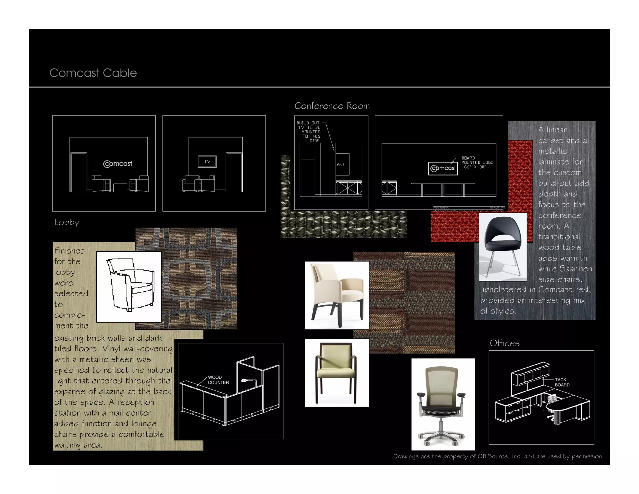 Comcast Cable

                                    Conference Room

                                                                                                   A linear
                                                                                                   carpet and a
                                                                                                   metallic
                                                                                                   laminate for
                                                                                                   the custom
                                                                                                   build-out add
                                                                                                   depth and
                                                                                                   focus to the
                                                                                                   conference
Lobby                                                                                              room. A
                                                                                                   transitional
Finishes                                                                                           wood table
for the                                                                                            adds warmth
lobby                                                                                              while Saarinen
were                                                                                               side chairs,
selected                                                                            upholstered in Comcast red,
to                                                                                  provided an interesting mix
comple-                                                                             of styles.
ment the
existing brick walls and dark
                                                                                       Offices
tiled floors. Vinyl wall-covering
with a metallic sheen was
specified to reflect the natural
light that entered through the
expanse of glazing at the back
of the space. A reception
station with a mail center
added function and lounge
chairs provide a comfortable
waiting area.
                                                      Drawings are the property of OffiSource, Inc. and are used by permission.
 