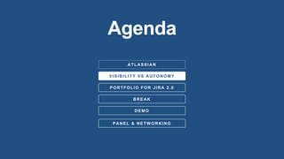 Agenda
ATLASSIAN
VISIBILITY VS AUTONOMY
DEMO
PANEL & NETWORKING
BREAK
PORTFOLIO FOR JIRA 2.0
 