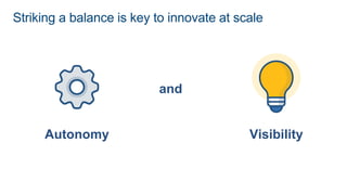 Autonomy
and
Striking a balance is key to innovate at scale
Visibility
 