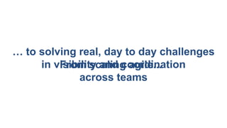 … to solving real, day to day challenges
in visibility and coordination
across teams
From scaling agile...
 
