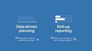 Data-driven
planning
Roll-up
reporting
Realistically, what can
we deliver, and when?“ ”
What are we working on, and
how do things progress?“ ”
 
