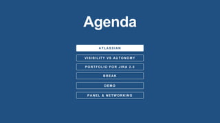 STATE OF SOFTWARE
Agenda
ATLASSIAN
VISIBILITY VS AUTONOMY
DEMO
PANEL & NETWORKING
BREAK
PORTFOLIO FOR JIRA 2.0
 