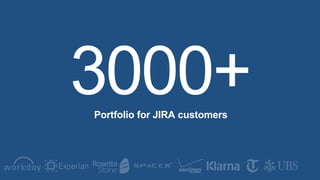 Portfolio for JIRA customers
 