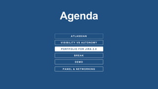 Agenda
ATLASSIAN
VISIBILITY VS AUTONOMY
DEMO
PANEL & NETWORKING
BREAK
PORTFOLIO FOR JIRA 2.0
 
