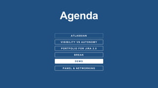 Agenda
ATLASSIAN
VISIBILITY VS AUTONOMY
DEMO
PANEL & NETWORKING
BREAK
PORTFOLIO FOR JIRA 2.0
 