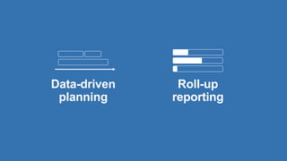Data-driven
planning
Roll-up
reporting
 