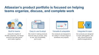 Built for teams
Using the insights of
50,000 customers, we design
products that help teams
work better together
Easy to use & adopt
We invest in making products
that are easy to access, easy
to use, and immediately
put to work
Versatile & adaptable
Our products are designed to
be useful in a broad range of
workflows and projects
Integrated & open
Our products are designed
to work well together, and
with critical third-party
platforms/applications
Atlassian’s product portfolio is focused on helping
teams organize, discuss, and complete work
 