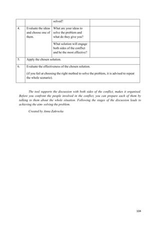 104
solved?
4. Evaluate the ideas
and choose one of
them.
What are your ideas to
solve the problem and
what do they give you?
What solution will engage
both sides of the conflict
and be the most effective?
5. Apply the chosen solution.
6. Evaluate the effectiveness of the chosen solution.
(if you fail at choosing the right method to solve the problem, it is advised to repeat
the whole scenario).
The tool supports the discussion with both sides of the conflict, makes it organised.
Before you confront the people involved in the conflict, you can prepare each of them by
talking to them about the whole situation. Following the stages of the discussion leads to
achieving the aim- solving the problem.
Created by Anna Zakrocka
 