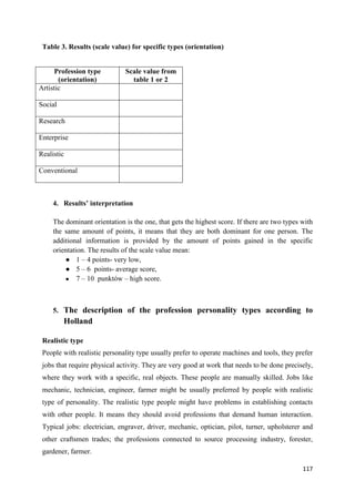 117
Table 3. Results (scale value) for specific types (orientation)
Profession type
(orientation)
Scale value from
table 1 or 2
Artistic
Social
Research
Enterprise
Realistic
Conventional
4. Results’ interpretation
The dominant orientation is the one, that gets the highest score. If there are two types with
the same amount of points, it means that they are both dominant for one person. The
additional information is provided by the amount of points gained in the specific
orientation. The results of the scale value mean:
● 1 – 4 points- very low,
● 5 – 6 points- average score,
● 7 – 10 punktów – high score.
5. The description of the profession personality types according to
Holland
Realistic type
People with realistic personality type usually prefer to operate machines and tools, they prefer
jobs that require physical activity. They are very good at work that needs to be done precisely,
where they work with a specific, real objects. These people are manually skilled. Jobs like
mechanic, technician, engineer, farmer might be usually preferred by people with realistic
type of personality. The realistic type people might have problems in establishing contacts
with other people. It means they should avoid professions that demand human interaction.
Typical jobs: electrician, engraver, driver, mechanic, optician, pilot, turner, upholsterer and
other craftsmen trades; the professions connected to source processing industry, forester,
gardener, farmer.
 