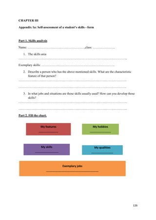 126
CHAPTER III
Appendix 1a: Self-assessment of a student’s skills - form
Part 1. Skills analysis
Name: ………………………………………………,class: …………………
1. The skills area
…………………………………………………………………………………………..
Exemplary skills: …………………………………………………………….
2. Describe a person who has the above mentioned skills. What are the characteristic
feature of that person?
………………………………………………………………………………………….
………………………………………………………………………………………….
3. In what jobs and situations are those skills usually used? How can you develop those
skills?
…………………………………………………………………………………………..
…………………………………………………………………………………………..
Part 2. Fill the chart.
My features
.......................
My hobbies
.........................
My skills
............................
My qualities
..........................
Exemplary jobs
..............................................................
 