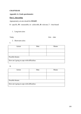 128
CHAPTER III
Appendix 1c: Goals questionnaire
Part 1. Aim setting
Appropriately set aim should be SMART.
S – specific, M – measurable, A – achievable, R –relevant, T – time-bound
1. Long-term aims
Today Aim – date
2. Short-term aims:
I.
Action Date Means
Possible threats:
How am I going to cope with difficulties:
II.
Action Date Means
Possible threats:
How am I going to cope with difficulties:
 