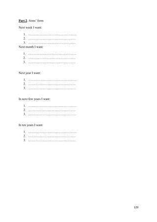 129
Part 2. Aims’ form
Next week I want:
1. ……………………………………….
2. ………………………………………
3. ………………………………………
Next month I want:
1. ……………………………………….
2. ………………………………………
3. ………………………………………
Next year I want:
1. ……………………………………….
2. ………………………………………
3. ………………………………………
In next few years I want:
1. ……………………………………….
2. ………………………………………
3. ………………………………………
In ten years I want:
1. ……………………………………….
2. ………………………………………
3. ………………………………………
 