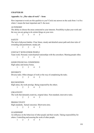 131
CHAPTER III
Appendix: 1e: „The value of work” – form
How important at work are this qualities to you? Circle one answer on the scale from 1 to five
where 1 means the least important and 5- the most.
AUTONOMY
The ability to choose the areas connected to your interests. Possibility to plan your work and
the way you are going to do certain things on your own.
1 2 3 4 5
SAFETY
The lack of physical danher. Clear future, steady and detailed career path and clear rules of
rewarding and punishment, steady job.
1 2 3 4 5
CONTACT WITH OTHER PEOPLE
Team work. Personal, warm-hearted reationships with the coworkers. Meeting people often.
1 2 3 4 5
GOOD FINANCIAL CONDITIONS
High salary and money bonus.
1 2 3 4 5
DIVERSITY
Diverse tasks. Often changes of work or the way of completeing the tasks.
1 2 3 4 5
RECOGNITION
High status, the work prestige. Being respected by the others.
1 2 3 4 5
CREATIVITY
The work that demands creativity, original ideas. Non-standard, innovative tasks.
1 2 3 4 5
PRODUCTIVITY
High standards, factual outcomes. Short-term aims.
1 2 3 4 5
LEADERSHIP
An influence on the behaviour of other people and their results. Taking responsibility for
others. Controlling and assesing the work of other people.
1 2 3 4 5
 