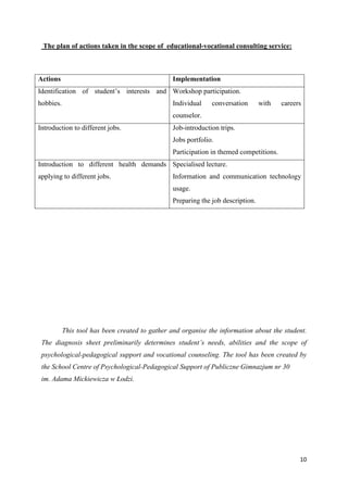 10
The plan of actions taken in the scope of educational-vocational consulting service:
Actions Implementation
Identification of student’s interests and
hobbies.
Workshop participation.
Individual conversation with careers
counselor.
Introduction to different jobs. Job-introduction trips.
Jobs portfolio.
Participation in themed competitions.
Introduction to different health demands
applying to different jobs.
Specialised lecture.
Information and communication technology
usage.
Preparing the job description.
This tool has been created to gather and organise the information about the student.
The diagnosis sheet preliminarily determines student’s needs, abilities and the scope of
psychological-pedagogical support and vocational counseling. The tool has been created by
the School Centre of Psychological-Pedagogical Support of Publiczne Gimnazjum nr 30
im. Adama Mickiewicza w Łodzi.
 