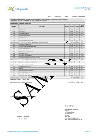 European Skills Passport
Ann Other
© European Union, 2002-2013 | http://europass.cedefop.europa.eu Page 4 / 10
9991111 ANNE OTHER BSBAX Produced on 18 December 2008
4.3 Programme details:(e.g. modules or units studied), and the individual grades/marks/credits obtained:
*Marks out of 100% or C - competent, NT - Not Taken or OO - Opt Out
Commencement of Study: 01 October 2001
ECTS
CREDITUNIT REF STAGEUNIT NAME CREDITMARKS*
PURE MATHS 64.80A1 C 20 10.0
STATISTICS 62.00A2 C 20 10.0
QUEUEING THEORY 72.50A3 C 20 10.0
DATABASE SYSTEMS 85.00A4 C 20 10.0
APPLIED MATHS 58.60A5 C 20 10.0
ACTUARIAL MATHEMATICS 71.25A6 C 20 10.0
BSBAX/C Version 1.2 - Level 4 of the National Qualifications Framework Complete 120 Credits Gained - 69.03 %
57.40B1 ISTATISTICAL ANALYSIS 20 10.0
ADVANCED PURE MATHEMATICS 56.60B2 I 20 10.0
60.00B3 IADVANCED STATISTICS 10 5.0
INDUSTRIAL MATHEMATICS 50.10B4 I 20 10.0
BUSINESS MATHS 58.40B5 I 20 10.0
DISCRETE MATHEMATICS 47.00B6 I 10 5.0
MATHEMATICS AND EDUCATION STUDIES 57.30B7 I 20 10.0
BSBAX/I Version 1.2 - Level 5 of the National Qualifications Framework Complete 120 Credits Gained - 55.55 %
PMY18 INDUSTRIAL PLACEMENT (BSBITS)
BSBAX/P Version 1.2 - Placement Year Complete
PASSP
RESEARCH METHODS 70.00C1 H 40 20.0
KNOTS 59.30C2 H 20 10.0
SECONDARY MATHEMATICS 43.90C3 H 20 10.0
43.60C4 HPHILOSOPHY OF MATHS 20 10.0
MATHEMATICAL SCIENCE 58.50C5 H 20 10.0
BSBAX/H Version 1.2 - Level 6 of the National Qualifications Framework Complete 120 Credits Gained - 57.55 %
Conferment of Study: 26 June 2006
Overall Award Average = 56.96 %Bachelor of Science in Applied Mathematics
7 CERTIFICATION OF THE SUPPLEMENT
Contact Details:
Bournemouth University
Registry
1-3 Oxford Road
Bournemouth
Dorset
BH8 8ES
Tel: +44(0)1202 961060
web: www.bournemouth.ac.uk
Secretary & Registrar
26 June 2006
 