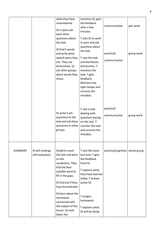4
what they have
remembered.
SS in pairs ask
each other
questions about
the text.
SS find 5 words
and write what
speech parts they
are. They use
dictionaries. SS
ask other groups
about words they
chose.
SS write 5 wh-
questions to the
text and ask these
questions to other
groups.
monitors SS, gets
the feedback
after a few
minutes.
T asks SS to work
in pairs and ask
questions about
the text.
T sets the task
and distributes
dictionaries. T
monitors the
task. T gets
feedback.
Monitors the
right tempo and
corrects the
mistakes.
T sets a task
dealing with
questions basing
on the text. T
monitor the task
and corrects the
mistakes.
communicative
practical/
communicative
practical/
communicative
pair work
group work
group work
SUMMARY SS will undergo
self-evaluation.
Students cover
the text and work
on the
vocabulary. They
find the best
suitable word to
fill in the gaps.
SS find out if they
have learned well.
SS learn about the
homework
connected with
the subject of the
lesson. SS note
down the
T sets the cloze-
test task. T gets
the feedback
from SS.
T explains what
they have learned
today. T praises
active SS.
T assigns
homework.
T explains what
SS will be doing
practical/cognitive whole group
 