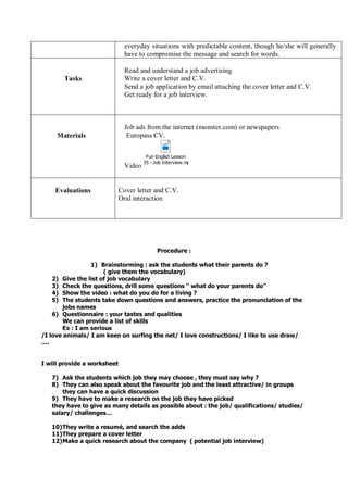 everyday situations with predictable content, though he/she will generally
have to compromise the message and search for words.
Tasks
Read and understand a job advertising
Write a cover letter and C.V.
Send a job application by email attaching the cover letter and C.V.
Get ready for a job interview.
Materials
Job ads from the internet (monster.com) or newspapers
Europass CV.
Video
Fun English Lesson
35 - Job Interview.mp4
Evaluations Cover letter and C.V.
Oral interaction
Procedure :
1) Brainstorming : ask the students what their parents do ?
( give them the vocabulary)
2) Give the list of job vocabulary
3) Check the questions, drill some questions ‘’ what do your parents do’’
4) Show the video : what do you do for a living ?
5) The students take down questions and answers, practice the pronunciation of the
jobs names
6) Questionnaire : your tastes and qualities
We can provide a list of skills
Ex : I am serious
/I love animals/ I am keen on surfing the net/ I love constructions/ I like to use draw/
….
I will provide a worksheet
7) Ask the students which job they may choose , they must say why ?
8) They can also speak about the favourite job and the least attractive/ in groups
they can have a quick discussion
9) They have to make a research on the job they have picked
they have to give as many details as possible about : the job/ qualifications/ studies/
salary/ challenges…
10)They write a resumé, and search the adds
11)They prepare a cover letter
12)Make a quick research about the company ( potential job interview)
 