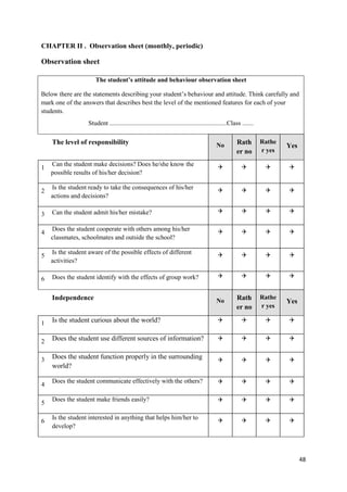 48
CHAPTER II . Observation sheet (monthly, periodic)
Observation sheet
The student’s attitude and behaviour observation sheet
Below there are the statements describing your student’s behaviour and attitude. Think carefully and
mark one of the answers that describes best the level of the mentioned features for each of your
students.
Student .........................................................................Class .......
The level of responsibility No Rath
er no
Rathe
r yes
Yes
1
Can the student make decisions? Does he/she know the
possible results of his/her decision?
2
Is the student ready to take the consequences of his/her
actions and decisions?
3 Can the student admit his/her mistake?
4
Does the student cooperate with others among his/her
classmates, schoolmates and outside the school?
5
Is the student aware of the possible effects of different
activities?
6 Does the student identify with the effects of group work?
Independence No Rath
er no
Rathe
r yes
Yes
1 Is the student curious about the world?
2 Does the student use different sources of information?
3 Does the student function properly in the surrounding
world?
4
Does the student communicate effectively with the others?
5
Does the student make friends easily?
6
Is the student interested in anything that helps him/her to
develop?
 