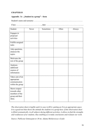 91
CHAPTER II
Appendix 3c : „Student in a group” – form
Student's name and surname: ………………………………………………………………….
Class: …………….......………………., date: ……………………………………………….....
Student: Never Sometimes Often Always
Engages in
proposed
activities
Fulfills assigned
tasks
Asks questions,
analyses the
topics
Motivates the
rest of the group
Analyses
additional
sources of
information
Takes care of an
appropriate
communication
within the group
Shows respect
towards other
members of the
group and their
ideas.
The observation sheet is legible and it is easy to fill it- putting an X in an appropriate space.
It is a good tool that shows the attitude the students in a group have. If the observation sheet
is filled systematically, in all subjects during different activities, it allows to find the strengths
and weaknesses of ur students, thus enabling us to make conclusions and evaluate our work.
Source: Publiczne Gimnazjum nr 30 im. Adama Mickiewicza w Łodzi
 