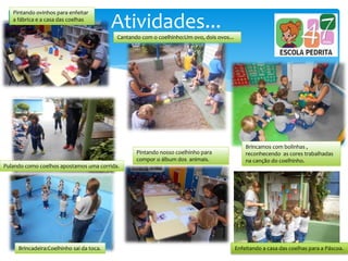 Atividades...
Pintando ovinhos para enfeitar
a fábrica e a casa das coelhas
Cantando com o coelhinho:Um ovo, dois ovos...
Brincamos com bolinhas ,
reconhecendo as cores trabalhadas
na canção do coelhinho.
Pulando como coelhos apostamos uma corrida.
Brincadeira:Coelhinho sai da toca. Enfeitando a casa das coelhas para a Páscoa.
Pintando nosso coelhinho para
compor o álbum dos animais.
 