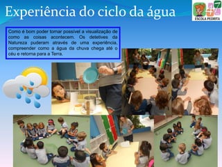 Experiência do ciclo da água
Como é bom poder tornar possível a visualização de
como as coisas acontecem. Os detetives da
Natureza puderam através de uma experiência,
compreender como a água da chuva chega até o
céu e retorna para a Terra.
 