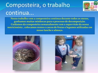 Composteira, o trabalho
continua...
Nosso trabalho com a composteira continua durante todos os meses,
ganhamos muitas minhocas para o processo de decomposição.
Cuidamos da composteira semanalmente com a supervisão da nossa
nutricionista , colocamos restos e cascas de frutas e legumes utilizadas em
nosso lanche e almoço.
 