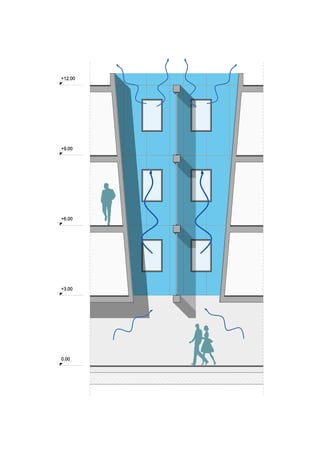+3.00
+6.00
+9.00
+12.00
0.00
+3.00
+6.00
+9.00
+12.00
0.00
 