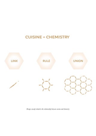 Design concept related to the relationship between cuisine and chemistry
RULELINK UNION
CUISINE = CHEMISTRY
 