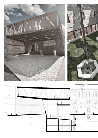 0.00
5.40
8.62
10.18
15.91
-5.70
-2.66
CULINARY ART ACADEMY
 