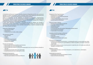 Consultoria de Recursos Humanos
RH
A Consultoria de Recursos Humanos identiﬁca através do Diagnóstico de RH o que precisa ser
alterado no modelo empresarial e onde é necessário intervir para atender às expectativas dos
talentos humanos, de forma que seja possível a retenção dos mesmos.
Dentro do Diagnóstico de RH, avaliamos os processos de Diagnóstico Organizacional,
Recrutamento e Seleção, Processo de Integração, Avaliação de Desempenho, Pesquisa de Clima
Organizacional, Plano de Cargos e Salários e Carreira, Entrevista de Desligamento, Medição e
Controle de Indicadores e Implantação de Programas.
A partir desse diagnóstico oferecemos a Consultoria de RH que trabalha com soluções e
metodologias próprias, para atender a necessidade de nossos clientes, de maneira que sejam
capazes de gerir suas equipes e tomar decisões fundamentadas, trazendo resultados dia após
dia. Nossas soluções abrangem:
Diagnostico Organizacional:
Descrição de funções
Organograma
Fortalecimento da missão, visão e valores
Recrutamento e Seleção:
Recrutamento
Triagem
Dinâmica
Entrevista Comportamental
Entrevista por Competência
Avaliação Psicológica
Processo de Integração:
Apresentação das Políticas de Recursos Humanos
Apresentação das Normas de Segurança.
Apresentação dos produtos ou serviços da organização, bem como sua história e atuação no
mercado.
Visitação aos principais setores da organização.
Encaminhamento do novo colaborador ao setor.
Avaliação de Desempenho:
Avaliação de desempenho 360°
Plano de oportunidade de melhoria proﬁssional
Consultoria de Recursos Humanos
RH
Pesquisa de Clima Organizacional:
Planejamento e preparação
Aplicação dos instrumentos da pesquisa
Tabulação dos dados
Análise e Interpretações/ Plano de Ação
Apresentação dos Resultados
Planos de Cargos e Salários:
Planejamento do Projeto e da agenda
Descrição e Análise de Cargos
Avaliação de Cargos
Pesquisa Salarial
Processamento das informações/ Elaboração da tabela salarial
Apresentação dos resultados
Implantação/ Comunicação
Avaliação de Perﬁl Psicológico e Potencial:
Levantamento das competências
Entrevista
Aplicação de Testes
Feedback para as partes interessadas
Entrevista de Desligamento:
Propicia ao demitido ou demissionário, a manifestação quanto a sua percepção das razões
da separação, à equipe com a qual trabalhava à cheﬁa e às políticas, princípios e valores da
organização.
Gera oportunidade para que a empresa possa ter registrada esta informação para análise da
situação e correção de rota.
Medição e Controle:
Implantação de metas e controle de indicadores, como absenteísmo, rotatividade e
presenteísmo.
Implantação de programas:
Implantação de programas de estágios e trainee.
Desenvolvimento de Liderança
 