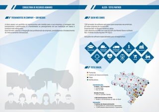 Consultoria de Recursos Humanos
Treinamentos In Company – Sob medida
A Alcer possui um portfólio de treinamentos sob medida para a sua empresa, a vantagem dos
treinamentos customizados é a ﬂexibilidade no planejamento de sua realização em datas e
horários mais adequados.
Esse formato valoriza a integração dos proﬁssionais da empresa, possibilitando o fortalecimento
do relacionamento interpessoal.
ALCER - TOTVS PARTNER
QUEM NÓS SOMOS
TOTVS BRASIL
TOP provedor de software aplicativo para empresas nas américas.
6ª maior empresa do mundo ERP.
Empresa líder no Brasil e América Latina.
Líder absoluta no SMB com mais de 50% de Market Share no Brasil.
R$1.6 bilhão receita líquida ITM-3Q13.
Soluções de software especializadas para 10 segmentos:
ManufaturaEducacional Distribuição
e Logística
Financial
Services
Construção
e Projetos
Varejo AgroindústriaServiços Saúde Jurídico
Franquias
Centros de Desenvolvimento
Filiais
Distribuidores
DISTRIBUIÇÃO
5 Filiais + 50 Franquias
Exclusividade
Foco no SMB
Divisão Private
Foco em grandes Clientes
+200 Distribuidores TOTVS
Vendas a microempresas ao redor do Brasil
INOVAÇÃO
7 Centros de Desenvolvimento
Estruturadas por conhecimento segmentado
+3,000 pessoas desenvolvendo e suportando
 