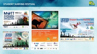 STUDENT SURFING FESTIVAL

 