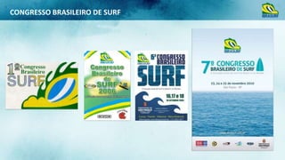 CONGRESSO BRASILEIRO DE SURF

 