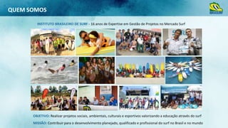 QUEM SOMOS
INSTITUTO BRASILEIRO DE SURF - 16 anos de Expertise em Gestão de Projetos no Mercado Surf

OBJETIVO: Realizar projetos sociais, ambientais, culturais e esportivos valorizando a educação através do surf
MISSÃO: Contribuir para o desenvolvimento planejado, qualificado e profissional do surf no Brasil e no mundo

 
