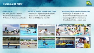ESCOLAS DE SURF
AULAS DE SURF
- Em praias, piscinas e represas
- Para todos os níveis e idades
- Profissionais altamente qualificados

ESCOLA DE SURF DA RIVIERA - 1999 a 2009
- Idealização e implementação do projeto
- Escola modelo em estrutura e RH
- Mais de 10.000 alunos atendidos

REGULAMENTAÇÃO DAS ESCOLAS DE SURF
- Padronização da atividade no país
- Desenvolvimento técnico e estrutural
- Metodologia de Ensino Internacional
- Detecção de talentos e projeto social

 