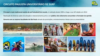 CIRCUITO PAULISTA UNIVERSITÁRIO DE SURF
Principal e mais tradicional evento de surf estudantil do mundo, é realizado desde 1999 e chega a sua 16ª edição em 2014
Realização de diversas ações de ativação e relacionamento junto a um público alvo altamente consumidor e formador de opinião
Parceria com as maiores faculdades de São Paulo através de promoções, entretenimento e festas com os universitários

 