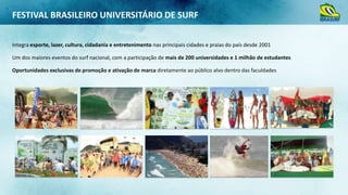 FESTIVAL BRASILEIRO UNIVERSITÁRIO DE SURF
Integra esporte, lazer, cultura, cidadania e entretenimento nas principais cidades e praias do país desde 2001
Um dos maiores eventos do surf nacional, com a participação de mais de 200 universidades e 1 milhão de estudantes
Oportunidades exclusivas de promoção e ativação de marca diretamente ao público alvo dentro das faculdades

 