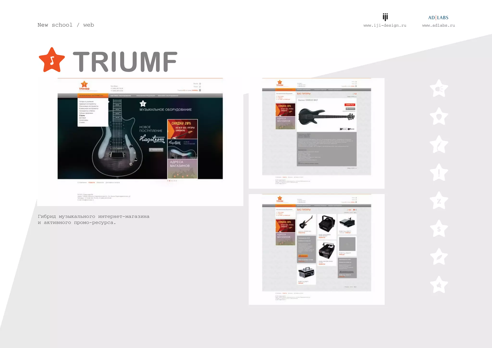 AdLabs IJI Portfolio Part2