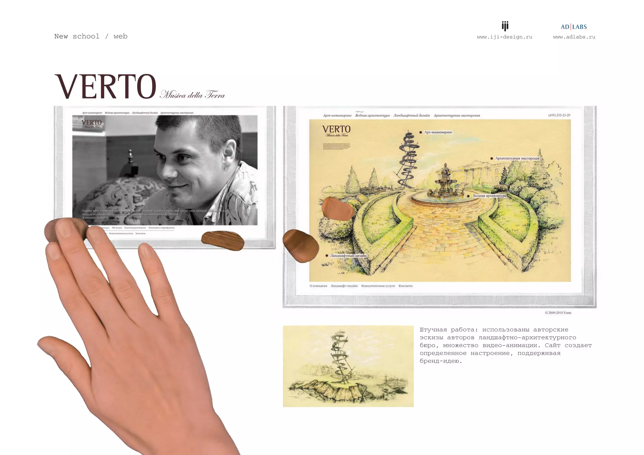 AdLabs IJI Portfolio Part2